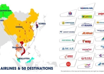 SÂN BAY QUỐC TẾ CAM RANH - CỬA NGÕ KẾT NỐI KHÁNH HÒA VỚI DU KHÁCH THẾ GIỚI